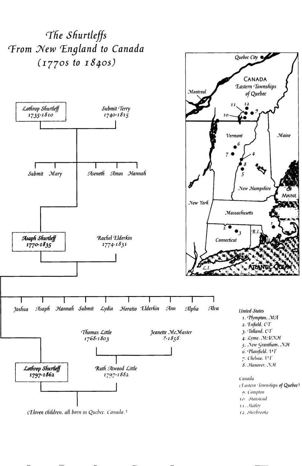Shurtleffs From New England to Canada