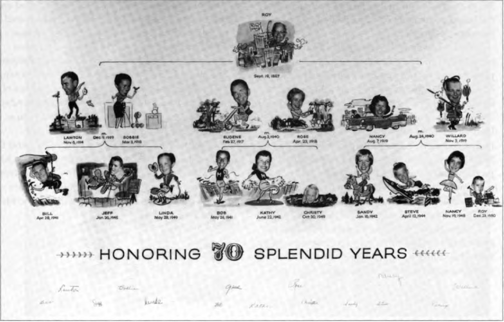 A large colored cartoon "family tree" illustrating the hobbies of Roy's children and grandchildren.