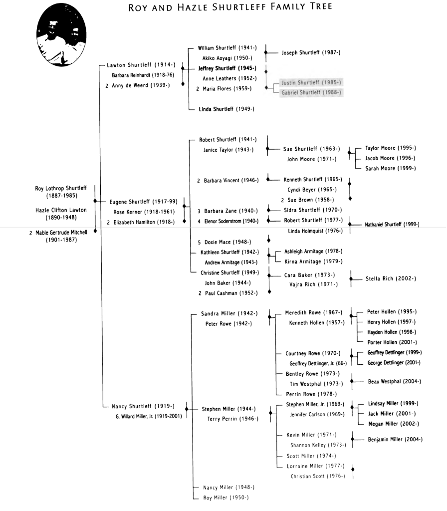 Roy & Hazel Shurtleff Family Tree