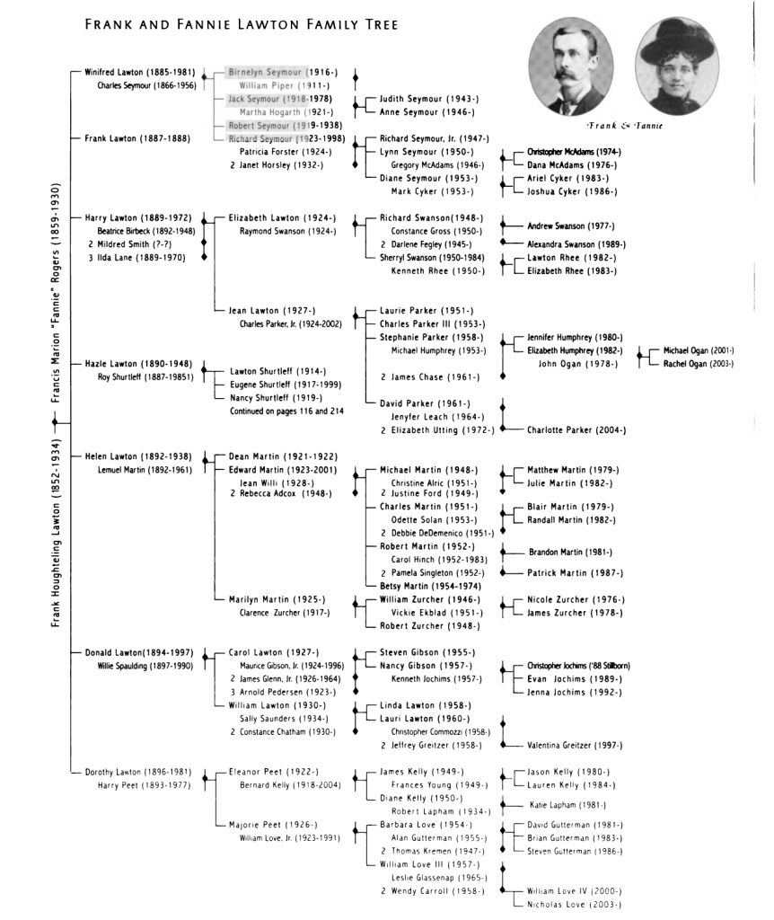 frank fannie Lawton family tree