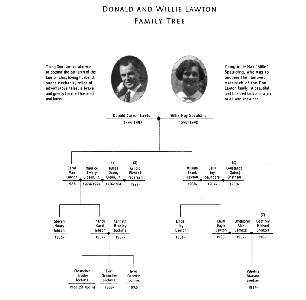 Don & Willie Lawton Family Tree